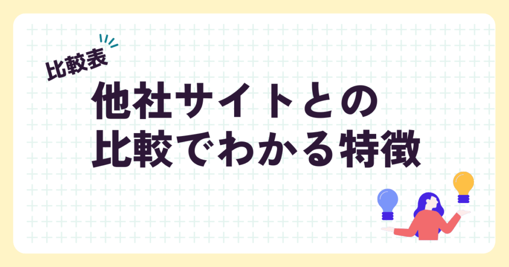 「他社サイトの比較でわかる特徴」という見出し画像