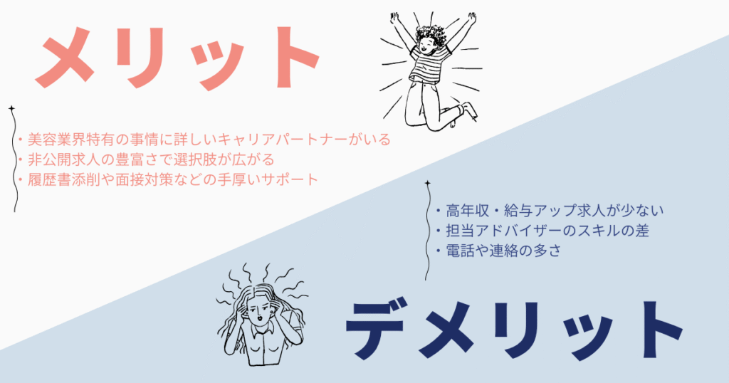 ビューティーミライエージェントのメリット・デメリットを説明した画像