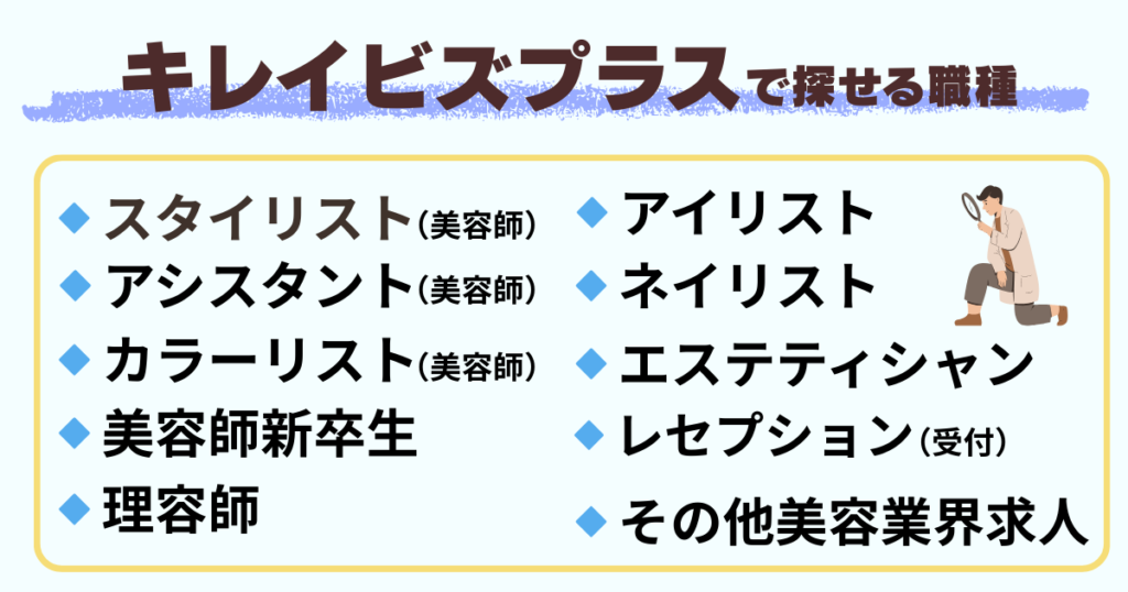 キレイビズプラスで探せる職種一覧の画像