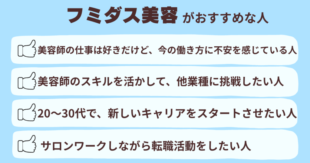 フミダス美容がおすすめの人をまとめた画像