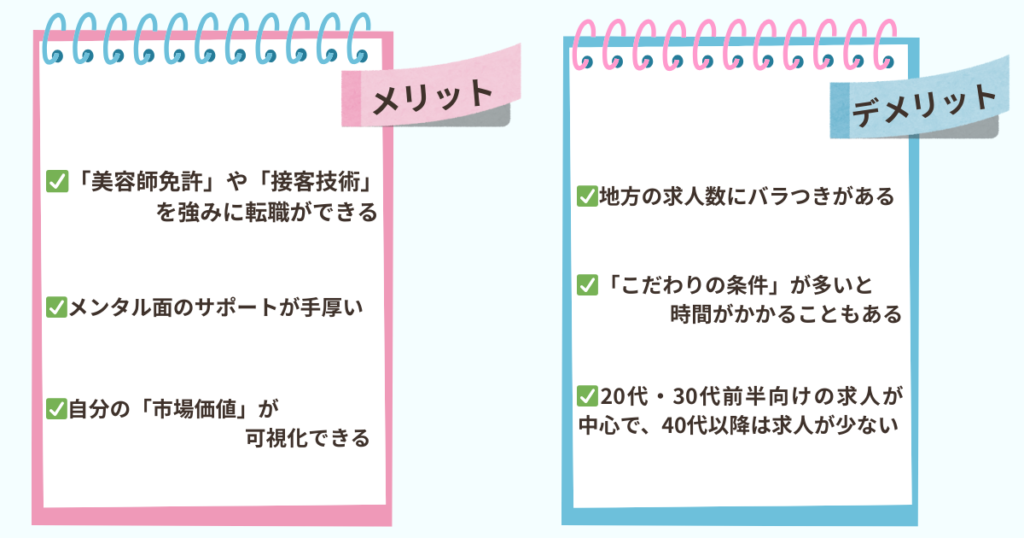 フミダス美容のメリット・デメリットをまとめた表