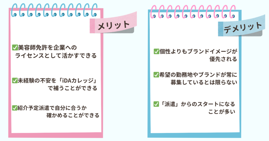 iDA を利用するメリット・デメリットが書かれた見出し画像