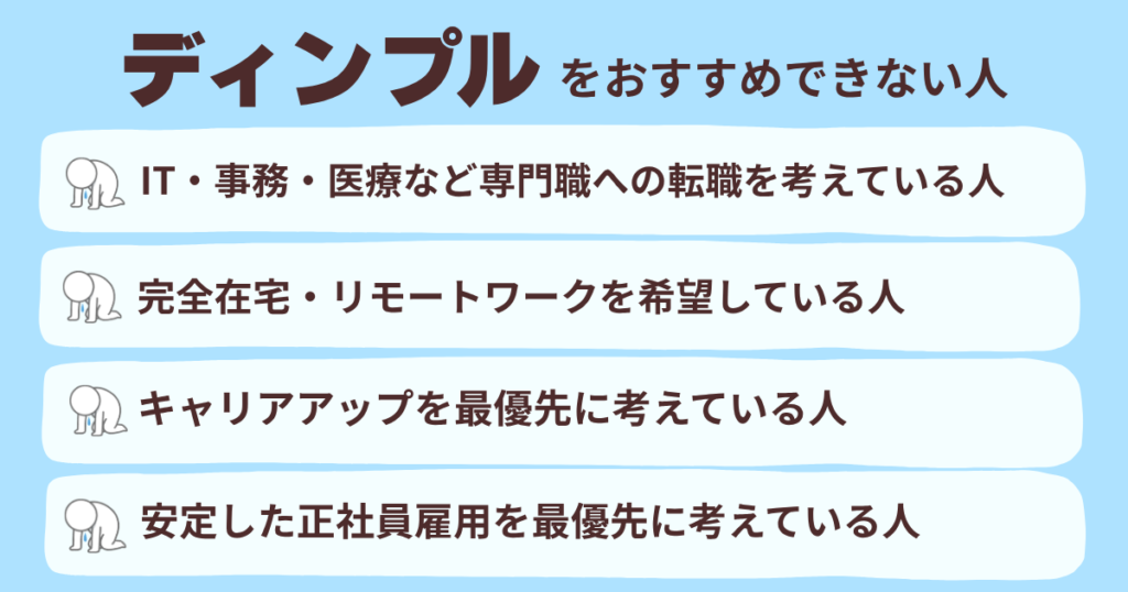 ディンプルをおすすめできない人の一覧表