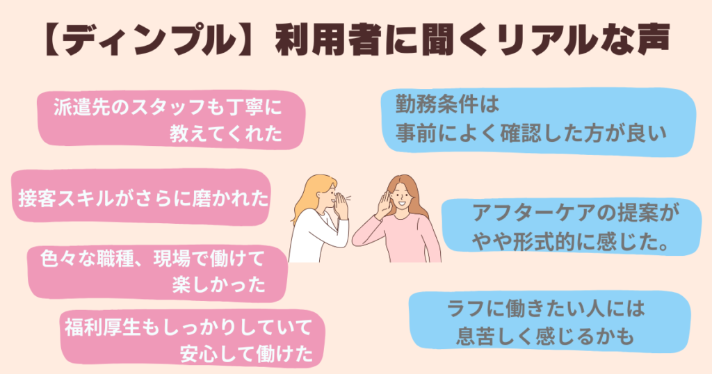 独自アンケートによるディンプル利用者に聞くリアルな声の一覧画像