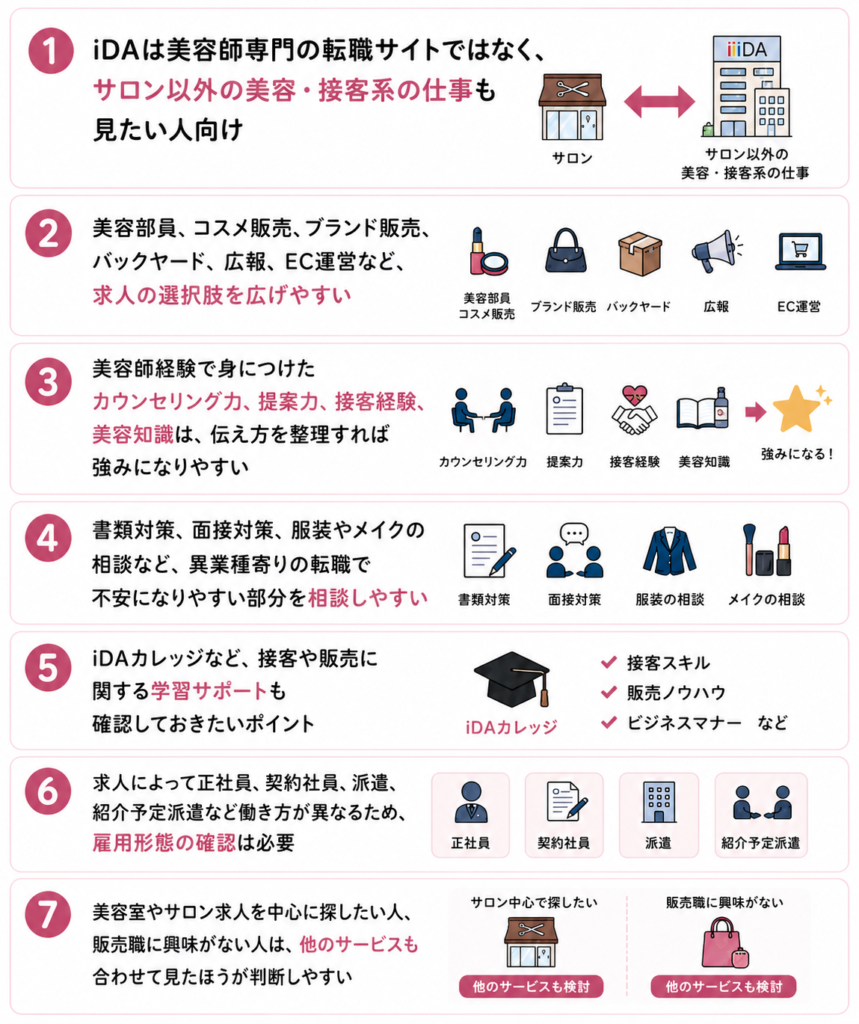 美容師経験を活かせるスキルを解説した図解。カウンセリング力、提案力、美容知識、接客経験が美容部員やコスメ販売など異業種転職でも強みになることを紹介。