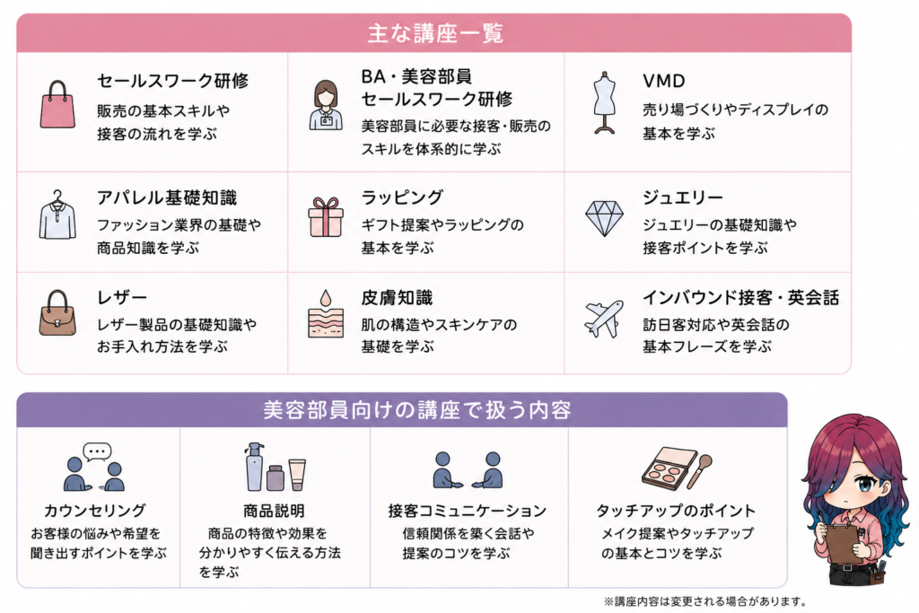 iDAカレッジの主な講座一覧と美容部員向け講座の内容をまとめた図解。セールスワーク研修、VMD、アパレル基礎知識、ラッピング、皮膚知識、インバウンド接客・英会話のほか、カウンセリングや商品説明、接客コミュニケーション、タッチアップのポイントを学べる内容を紹介。