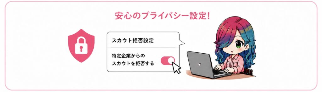 サロンdeジョブで特定のサロンからのスカウトを拒否する設定