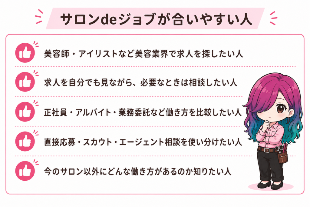 サロンdeジョブが合いやすい人の特徴をまとめた一覧。美容業界の求人を探したい人や、求人比較・相談しながら転職活動を進めたい人に向いているポイントを紹介した画像。