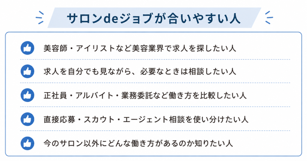 サロンdeジョブが合いやすい人の特徴をまとめた一覧。美容業界の求人を探したい人や、求人比較・相談しながら転職活動を進めたい人に向いているポイントを紹介した画像。