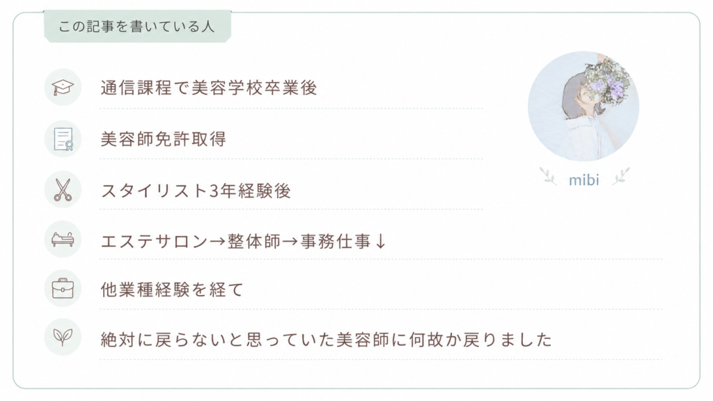 記事を書いている人のプロフィール画像