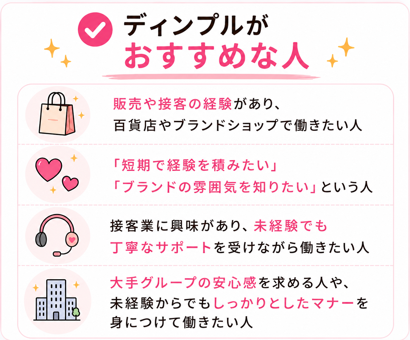 ディンプルがおすすめな人。販売や接客の経験を活かしたい人、短期から始めたい人、未経験でサポートを受けたい人