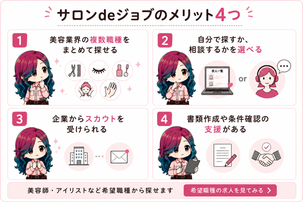サロンdeジョブのメリット4つ。美容業界の複数職種を探せる、求人検索と相談を選べる、スカウトを受けられる、書類作成や条件確認の支援がある
