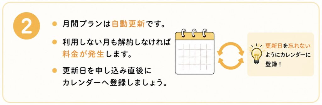 Kimochiの自動更新の注意点。月間プランは自動更新され、利用しない月も解約しなければ料金が発生することを説明