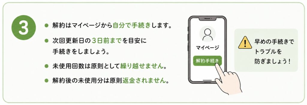 Kimochiの解約方法と未使用回数の注意点。マイページでの解約手続き、手続き期限、未使用回数の繰り越しや返金について